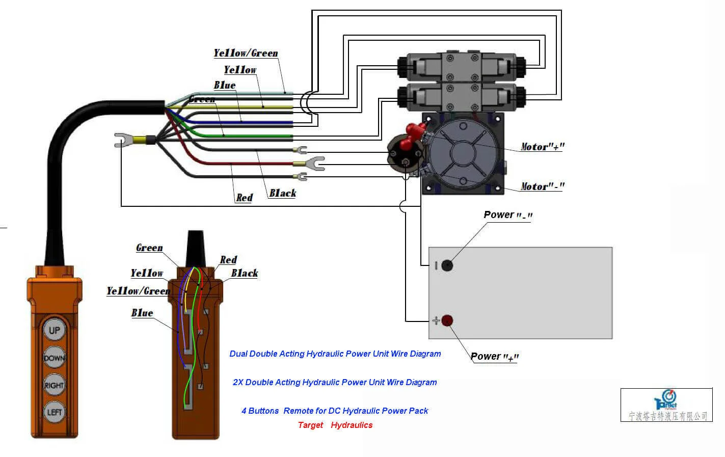 Wiring Diagram For Hydraulic Dump Trailer