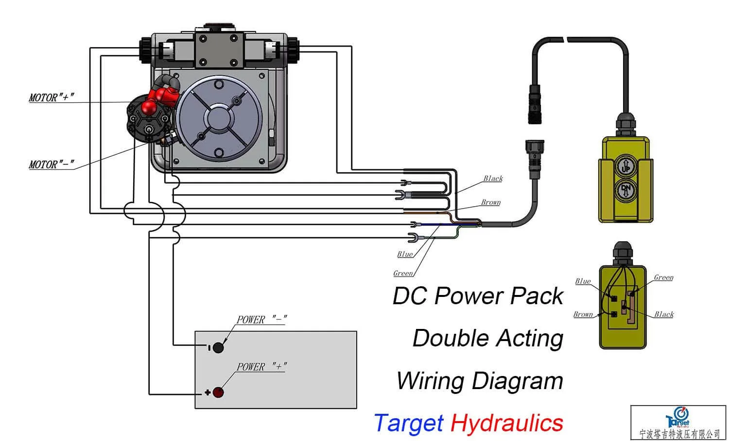 Wiring Diagram For Hydraulic Dump Trailer