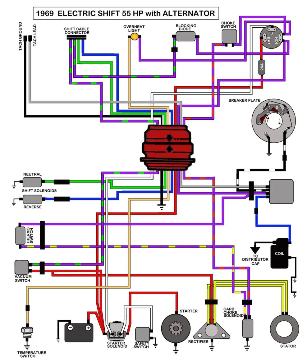 Wiring Diagram For Johnson Outboard Ignition Switch Database