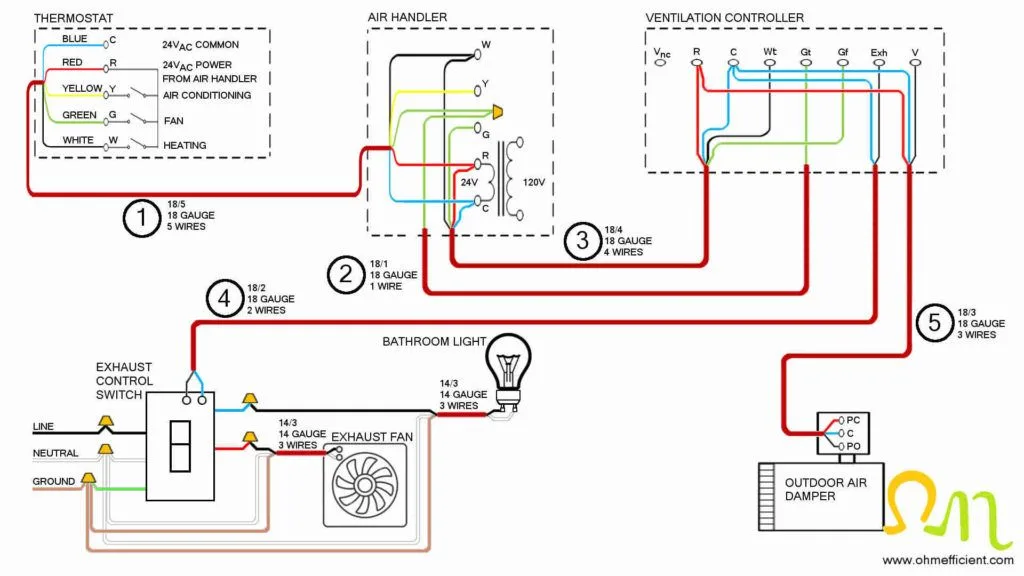 Wiring Diagram For Kitchen Extractor Fan Wiring Digital And Schematic