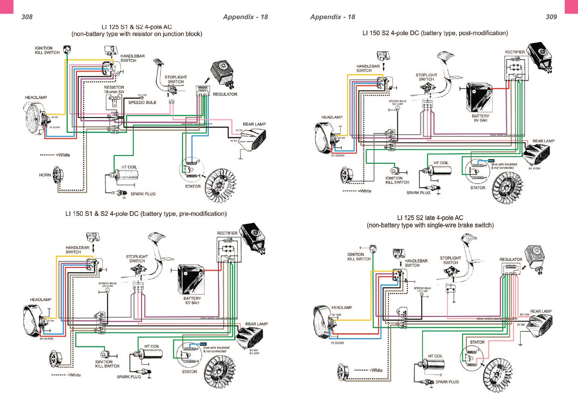 Wiring Diagram For Lambretta Li 150 Wiring Diagram