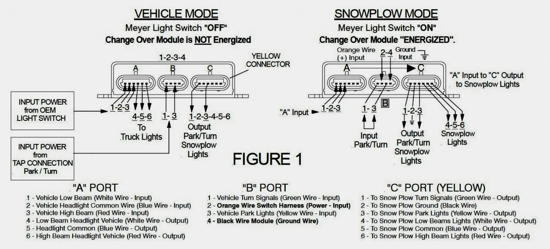 Wiring Diagram For Meyers Snow Plow Meyers Plow Diy Electronics Projects