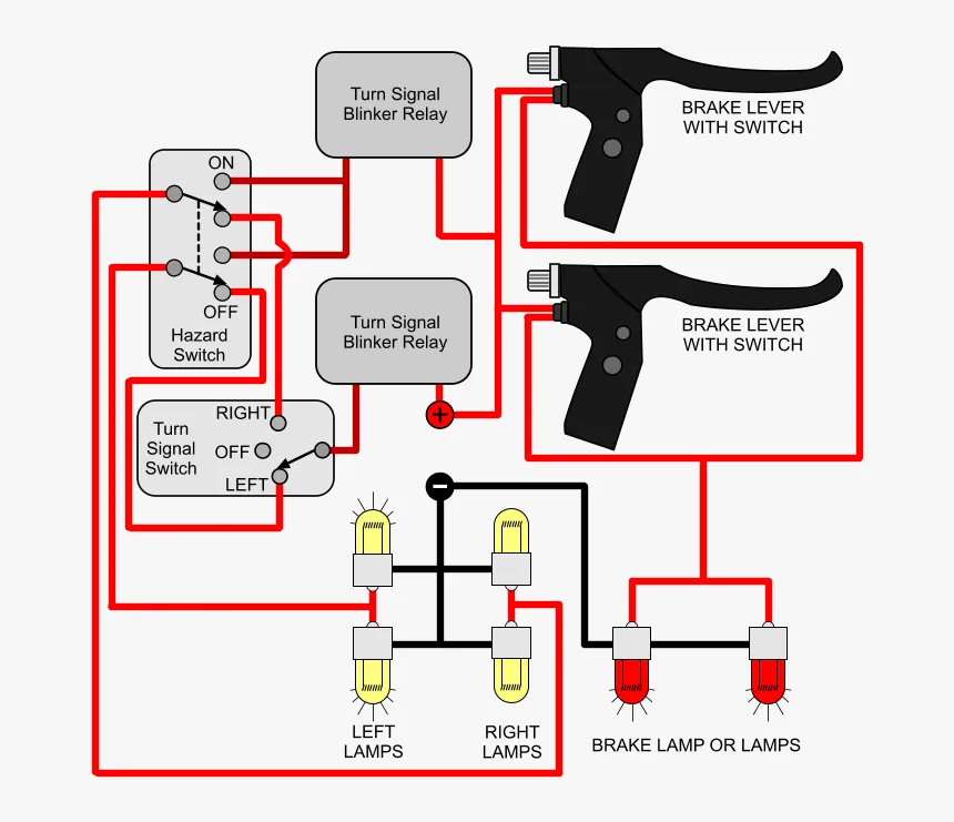 Wiring Diagram For Motorcycle Turn Signals Wiring Diagram
