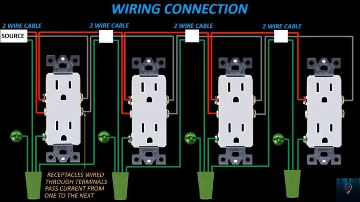 Wiring Diagram For Multiple Outlet