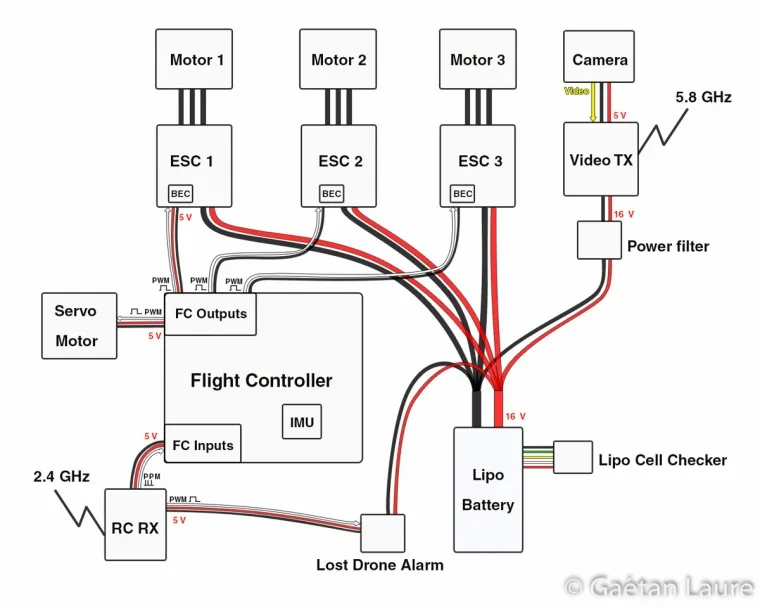 Wiring Diagram For Naza Quadcopter Wiring Diagram
