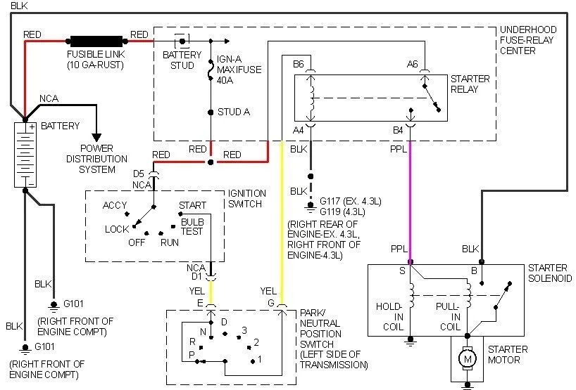 Wiring Diagram For Neutral Safety Switch
