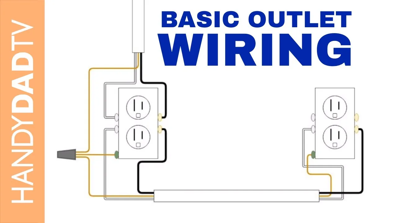 Wiring Diagram For Outlet