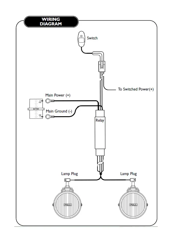 Wiring Diagram For Piaa Lights Wiring Diagram And Schematic