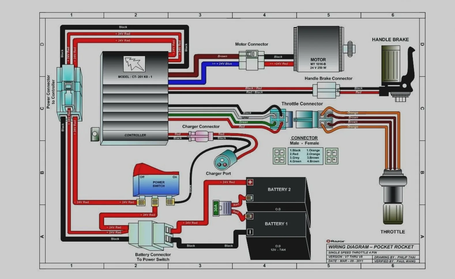 Wiring Diagram For Razor E100 Electric Scooter Wiring Diagram