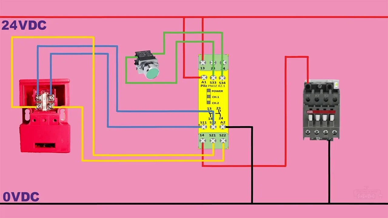 Wiring Diagram For Safety Relay Wiring Draw