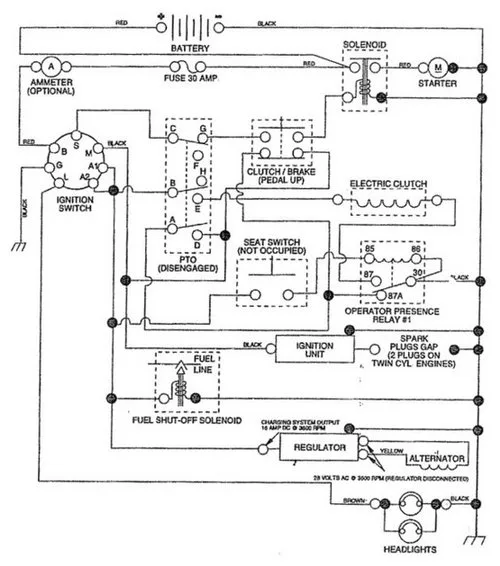 Wiring Diagram For Sears Suburban Tractors
