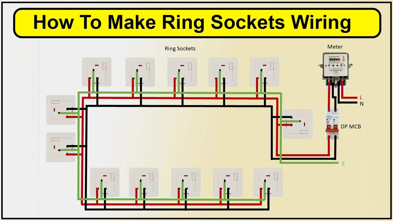 Wiring Diagram For Sockets