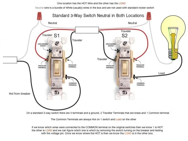 Wiring Diagram For Standard Light Switch Wiring Light Switch Or Dimmer Wiring Diagram Id