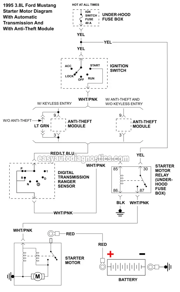 Wiring Diagram For Starter Motor Starter Motor Wiring Connections