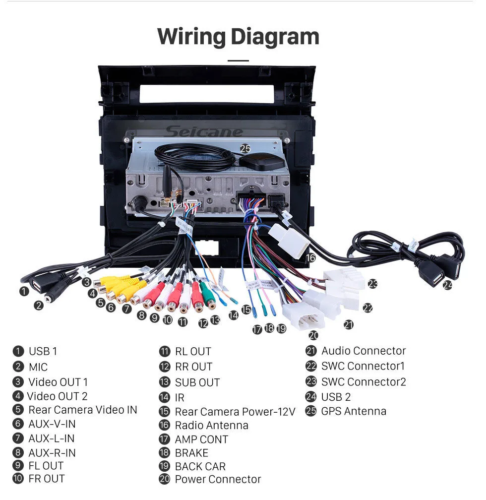 Wiring Diagram For Toyota Land Cruiser Radio Wiring Diagram