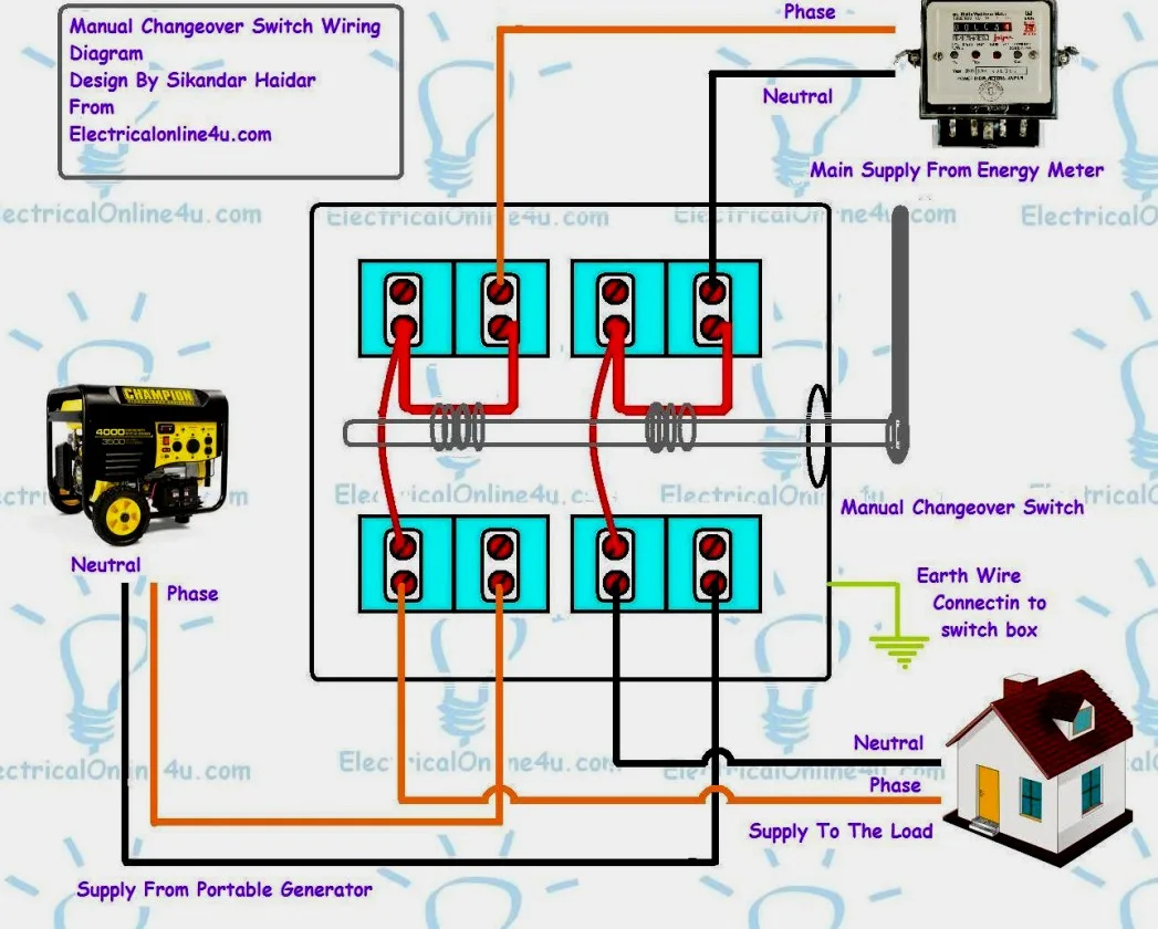 Wiring Diagram For Transfer Switch Msecnd Vo Briggs Generac Diagrams Stratton Wiring Diagram