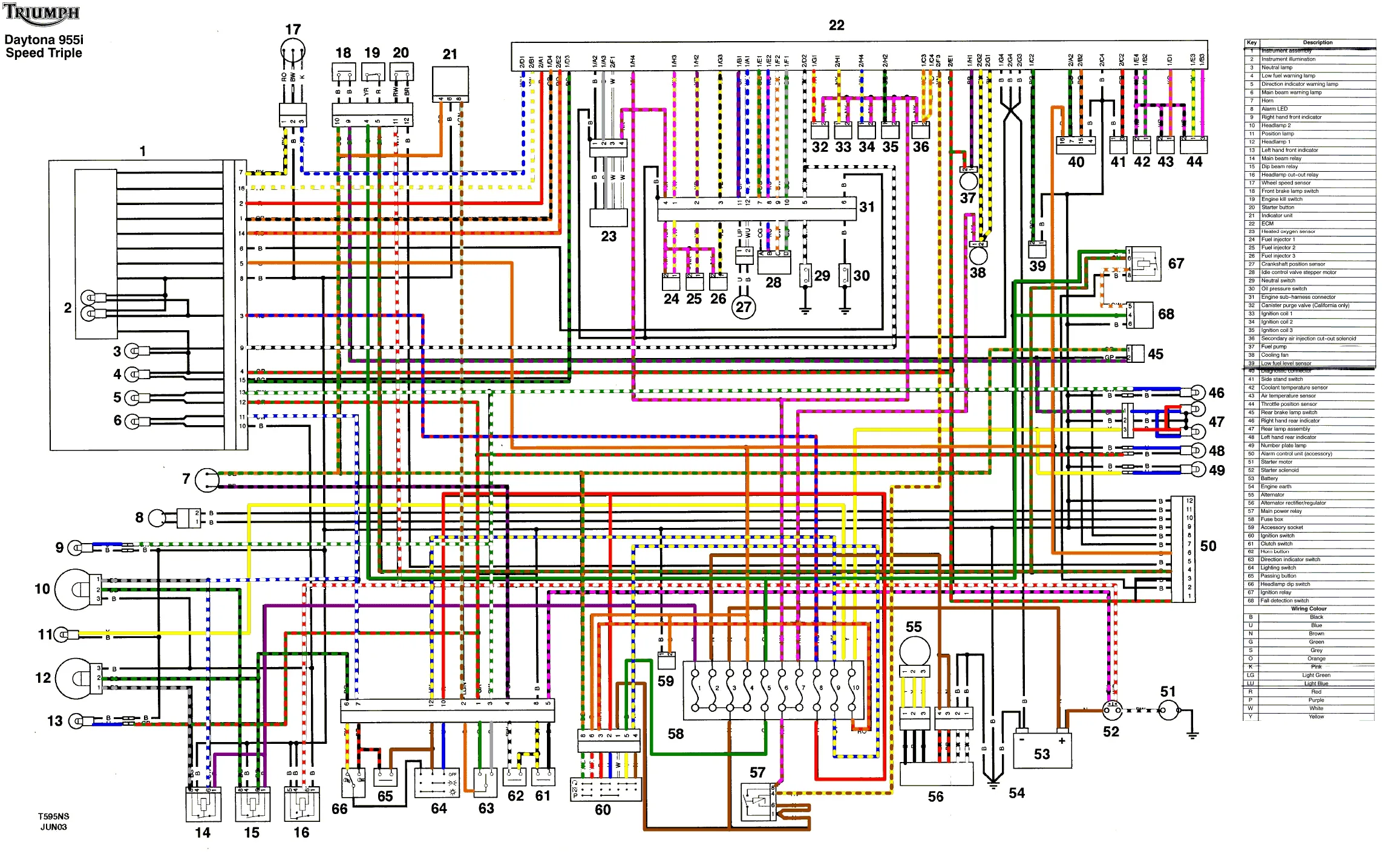 Wiring Diagram For Triumph Daytona 675R Wiring Diagram And Schematic