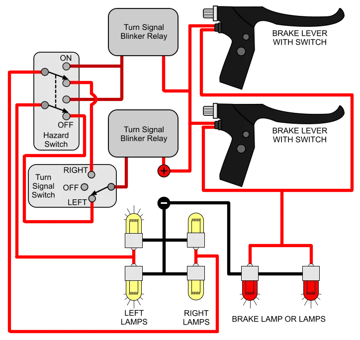 Wiring Diagram For Turn Signals