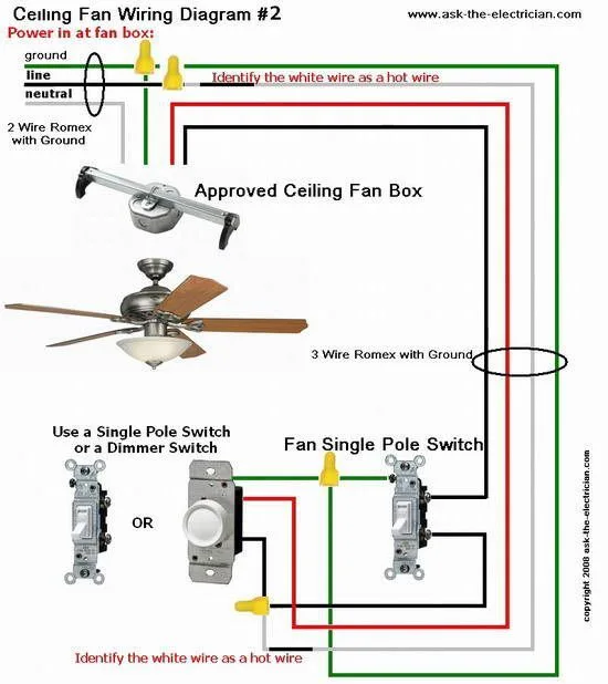 Wiring Diagram For Westinghouse Ceiling Fan