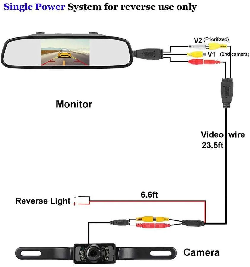 Wiring Diagram For Wireless Reversing Camera