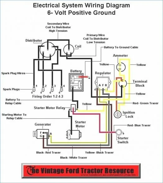 Wiring Diagram Ford 8N 12 Volt Conversion
