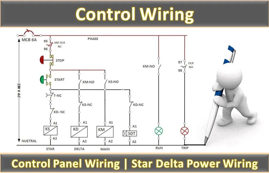 Wiring Diagram Generator Control Panel