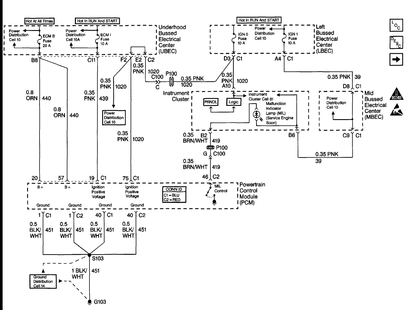 Wiring Diagram Gmc Truck Wiring Diagram