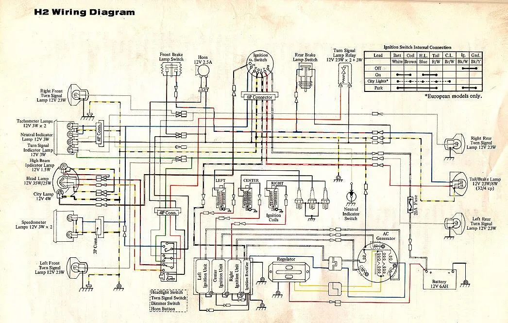 Wiring Diagram H2