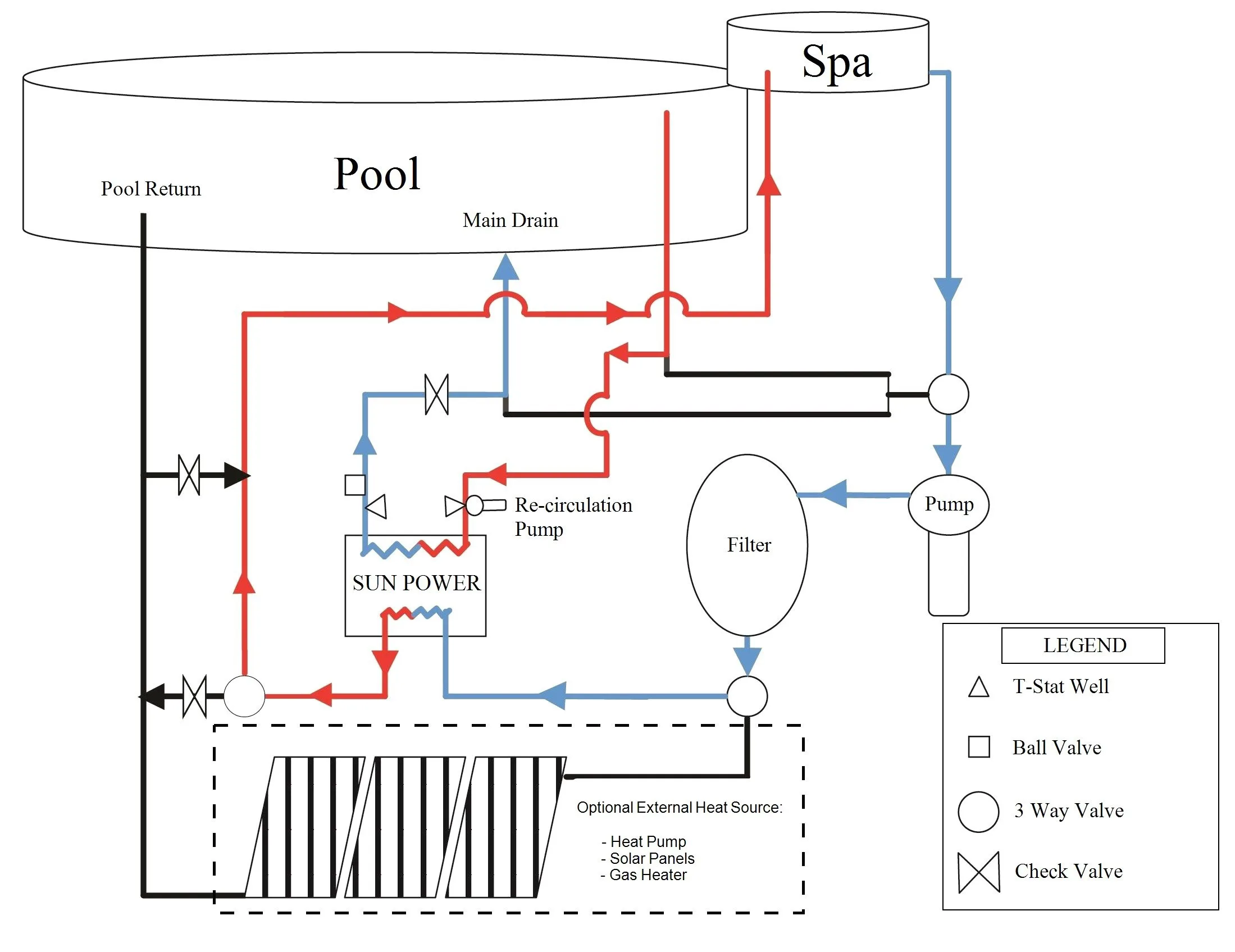 Wiring Diagram Hayward Super Pump