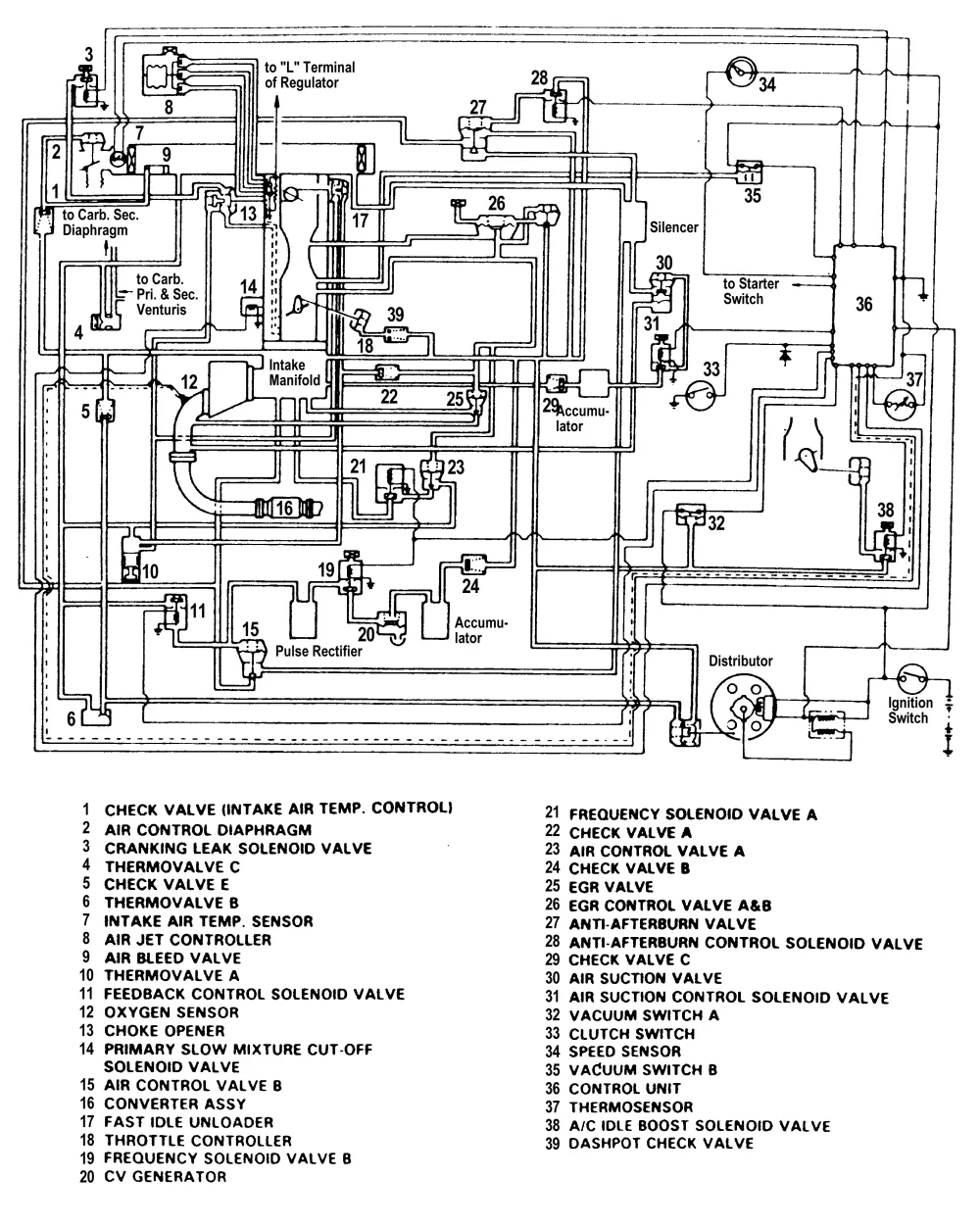 Wiring Diagram Honda Accord 1994