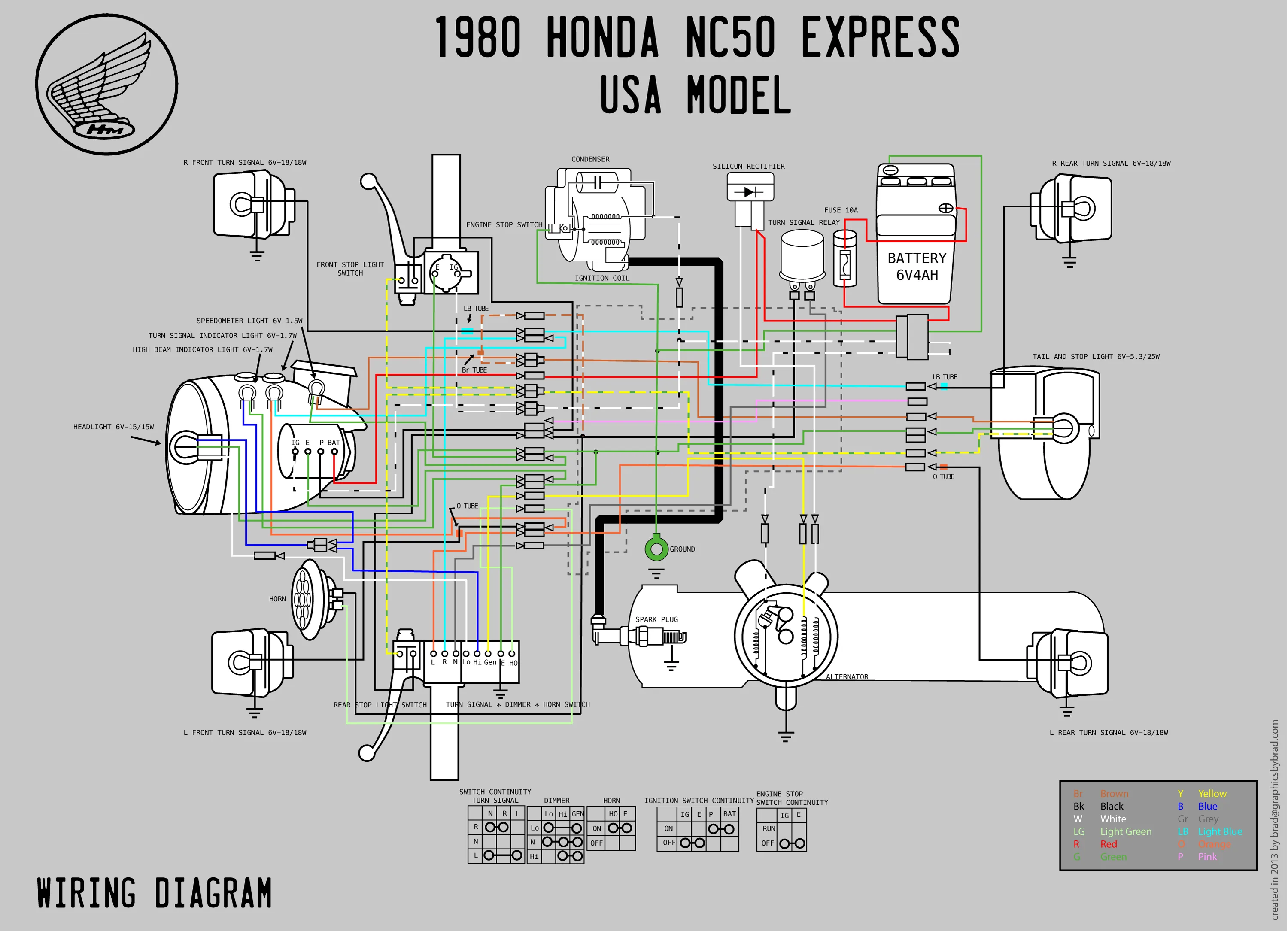 Wiring Diagram Honda C70 Pics