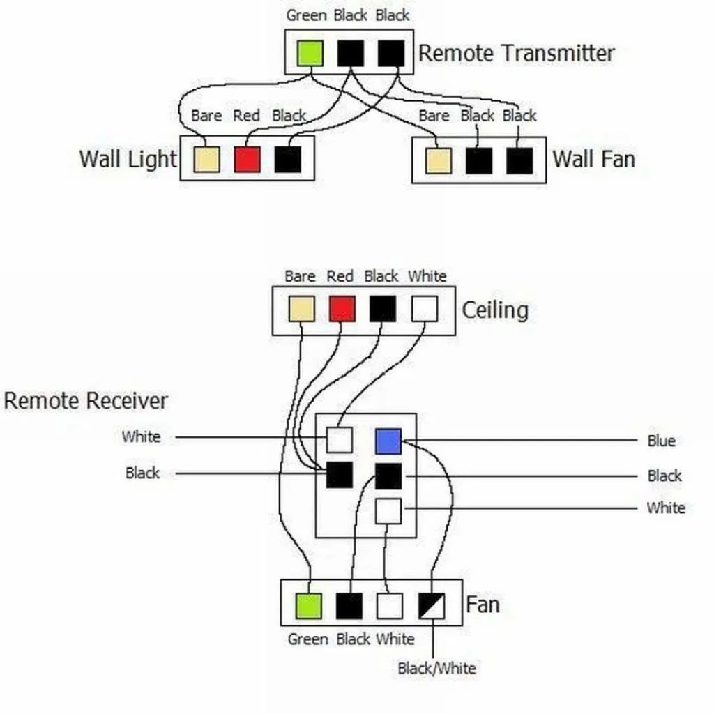 Wiring Diagram Hunter Ceiling Fan 25510