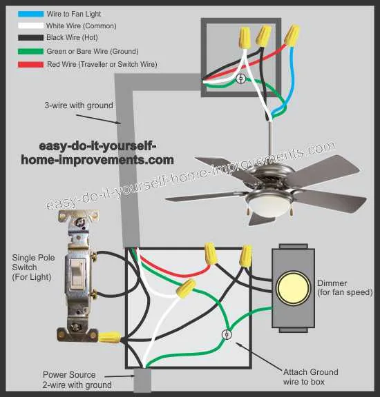 Wiring Diagram Hunter Ceiling Fan Database