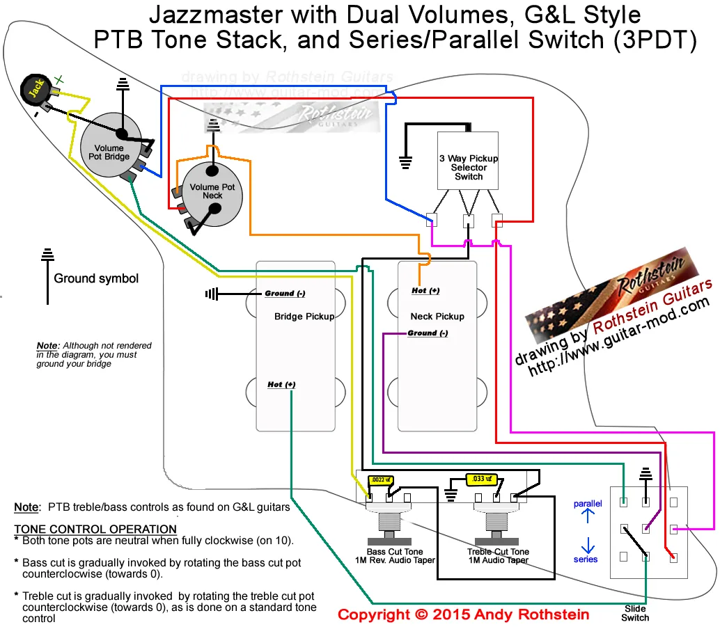 Wiring Diagram Jazzmaster Rothstein Guitars Jazzmaster Wiring Series Parallel