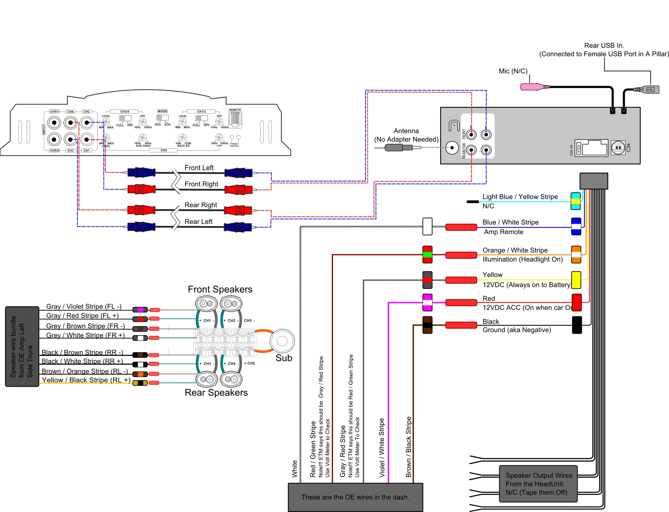 Wiring Diagram Kenwood Car Stereo Database