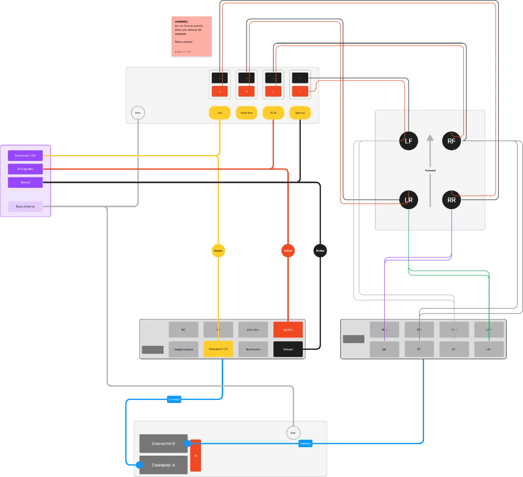 Wiring Diagram Label Diagram Label Etc Electrical Wir