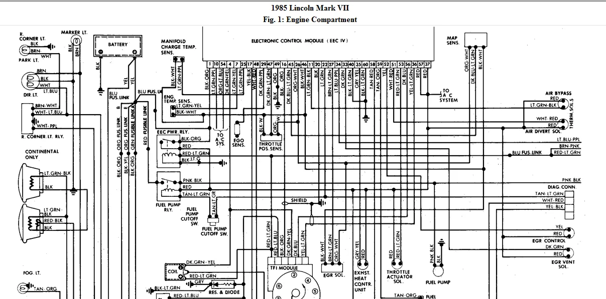 Wiring Diagram Lincoln Mark Vii Wiring Diagram