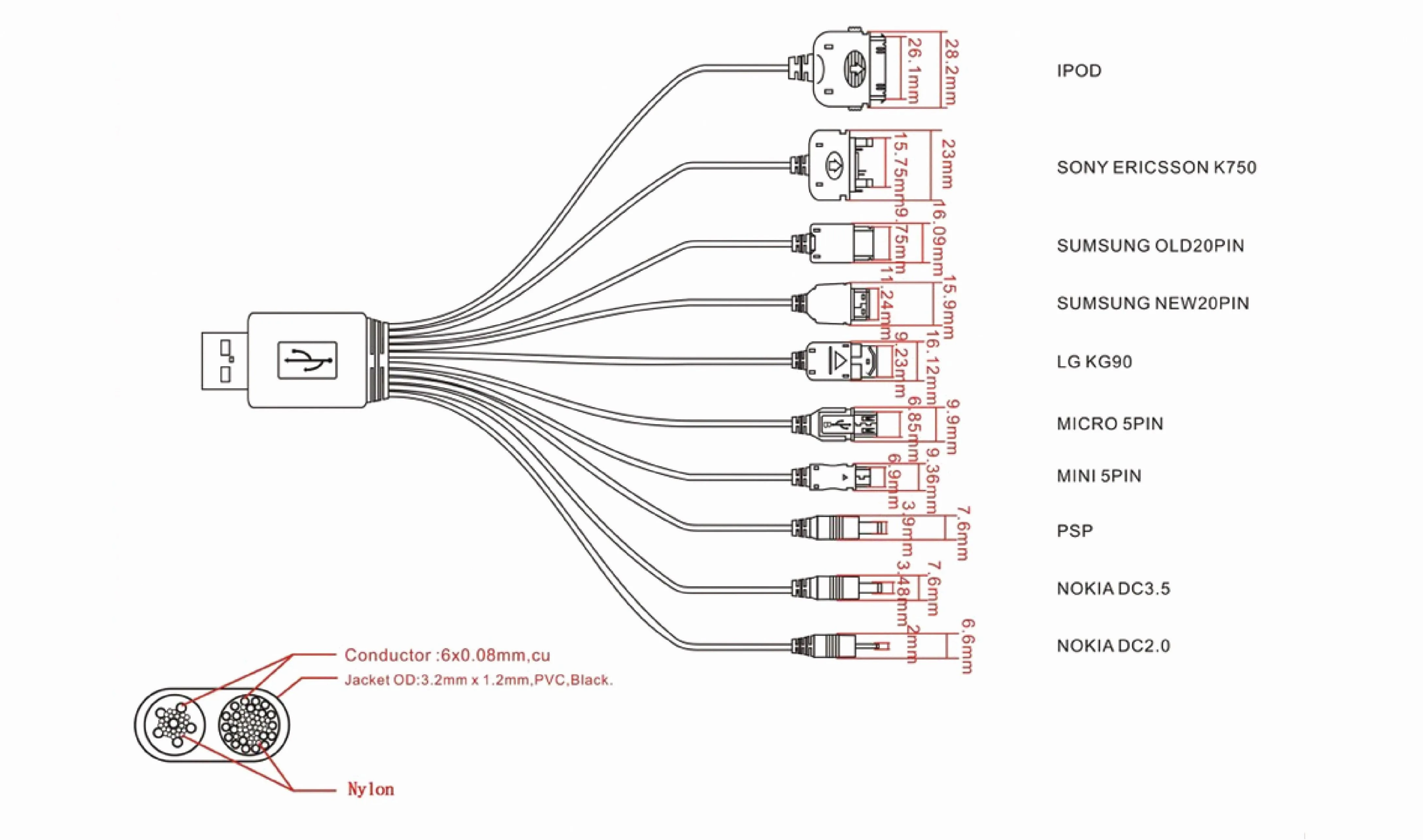 Wiring Diagram Micro Usb