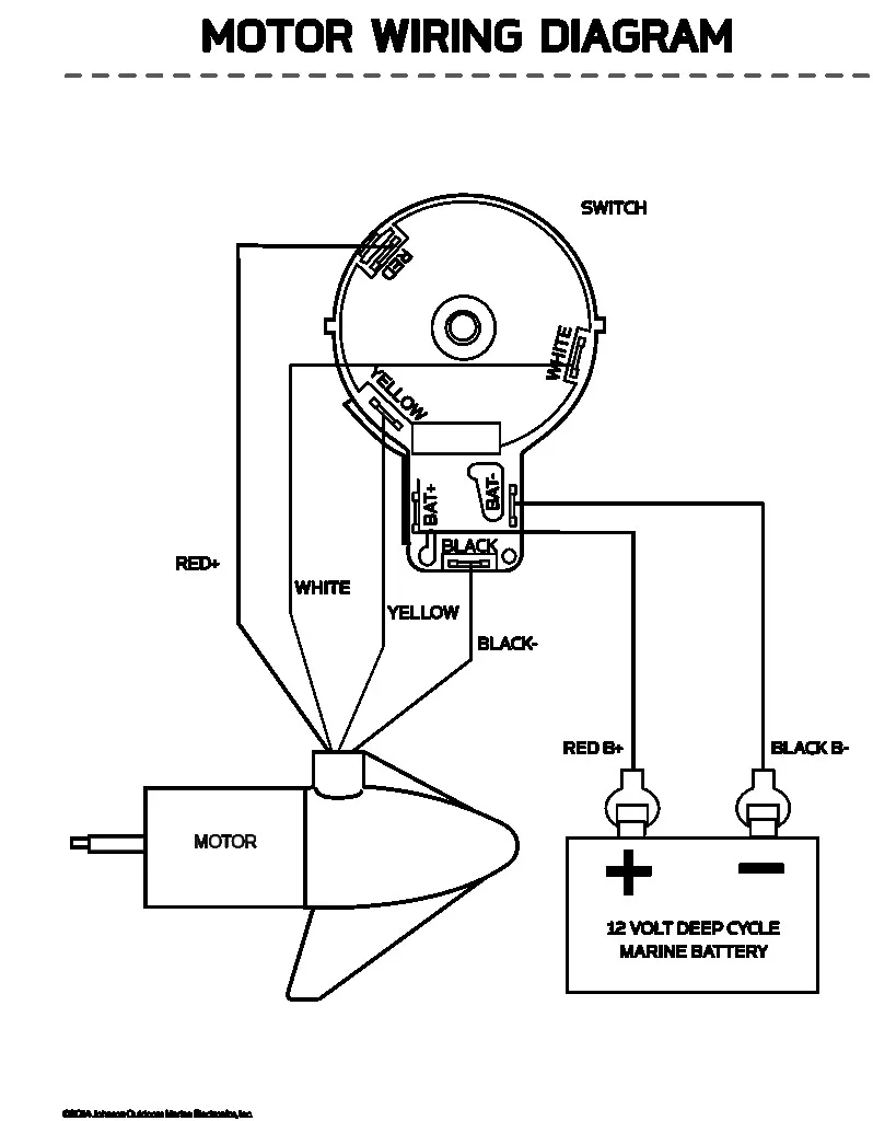 Wiring Diagram Minn Kota Trolling Motor