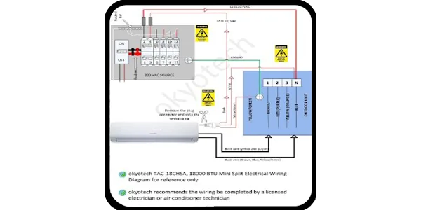 Wiring Diagram Modul Ac Split Wiring Digital And Schematic