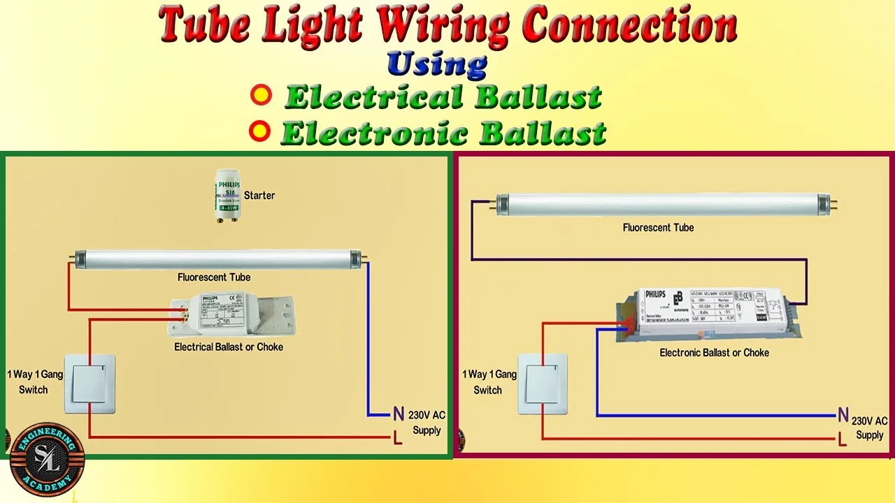 Wiring Diagram Of A Fluorescent Light Ballast