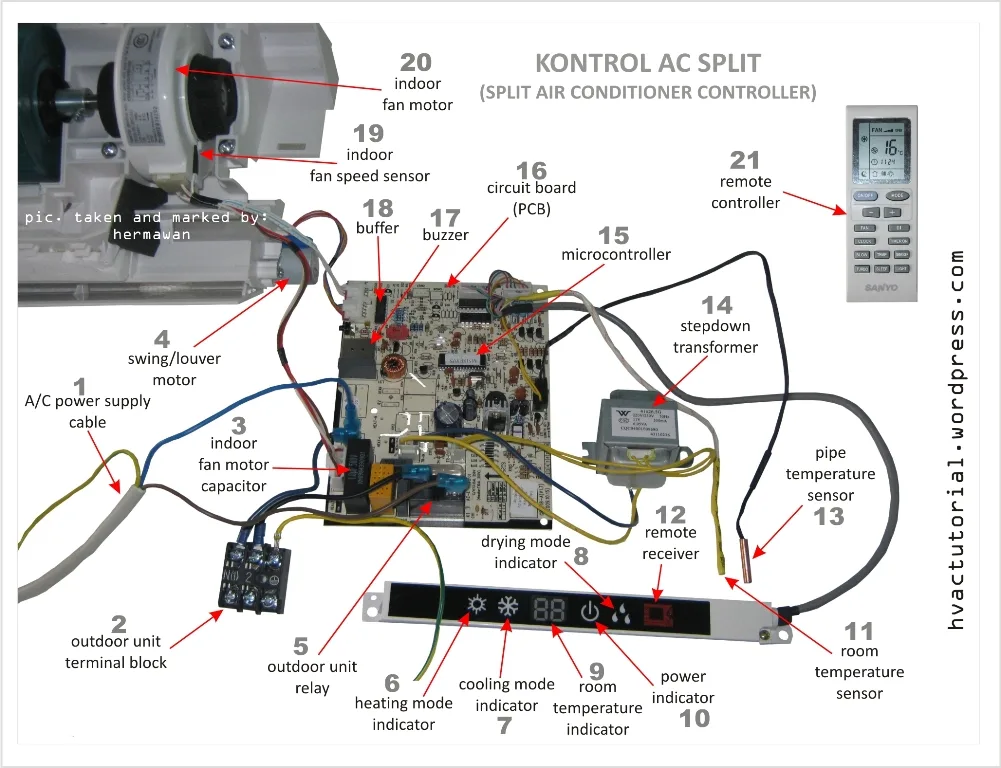 Wiring Diagram Of Split Type Aircon