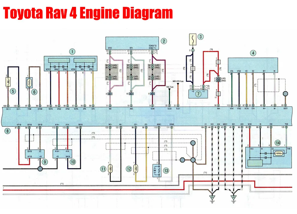 Wiring Diagram Of Toyota Rav4 Engine Management System Car Anatomy