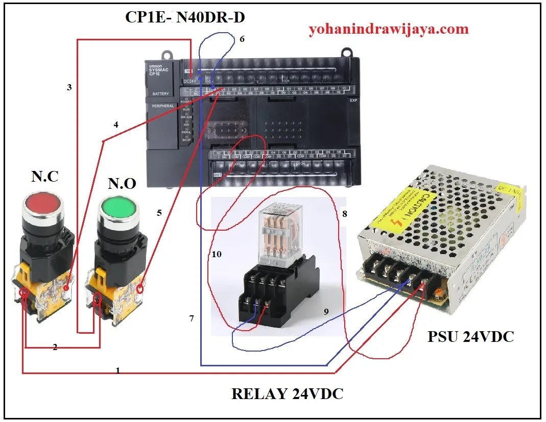 Wiring Diagram Plc Omron Cp1E Wiring Diagram
