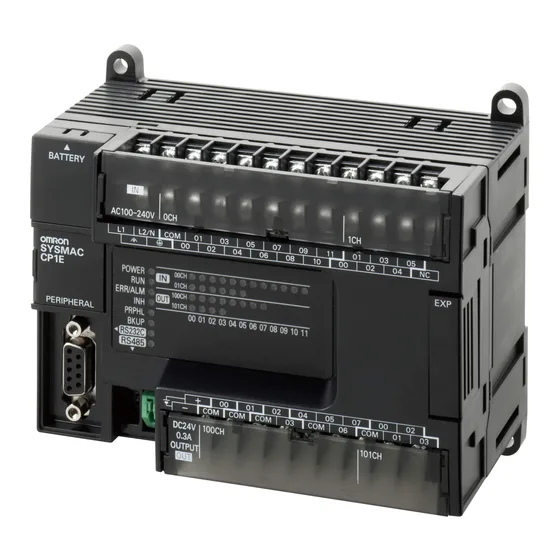 Wiring Diagram Plc Omron Cp1E Wiring Digital And Schematic