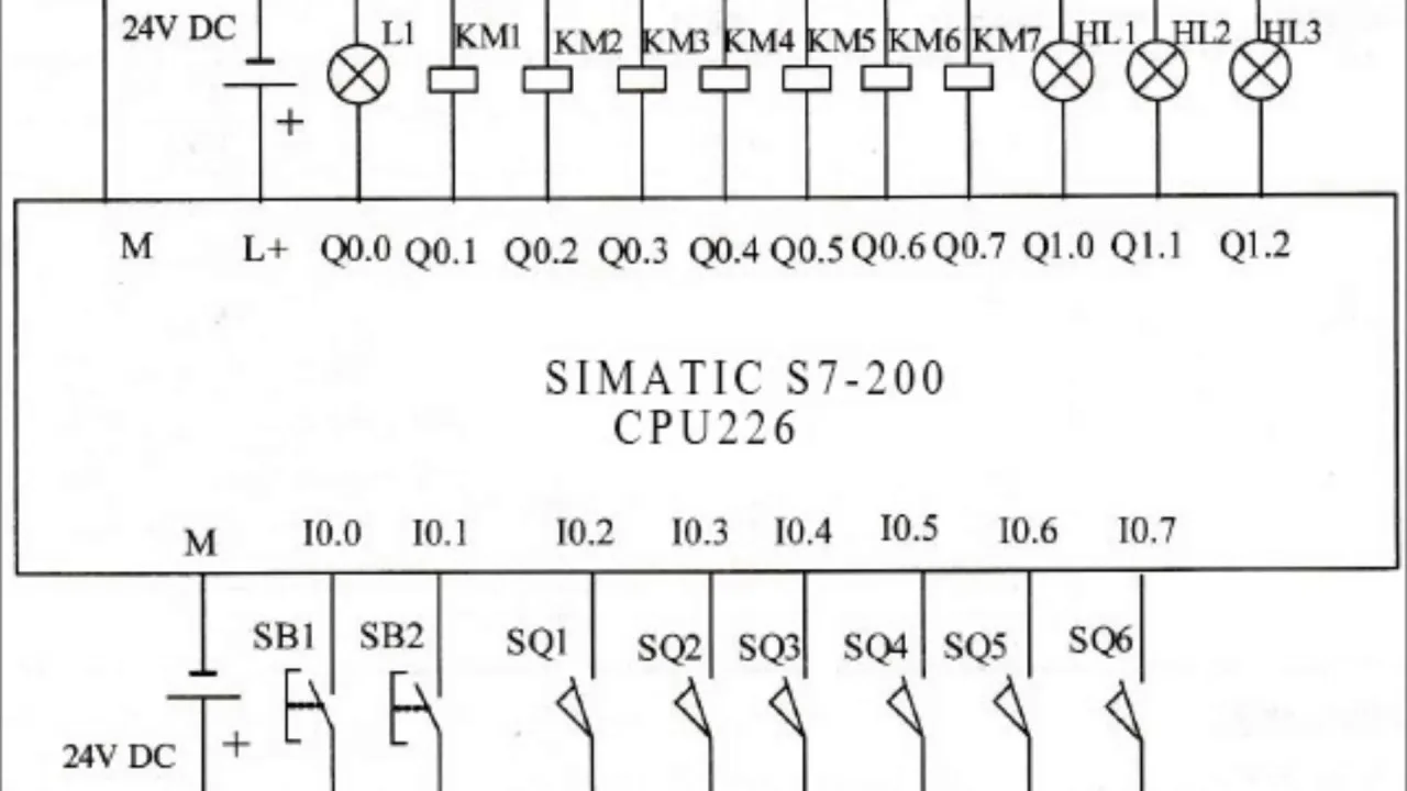 Wiring Diagram Plc Siemens