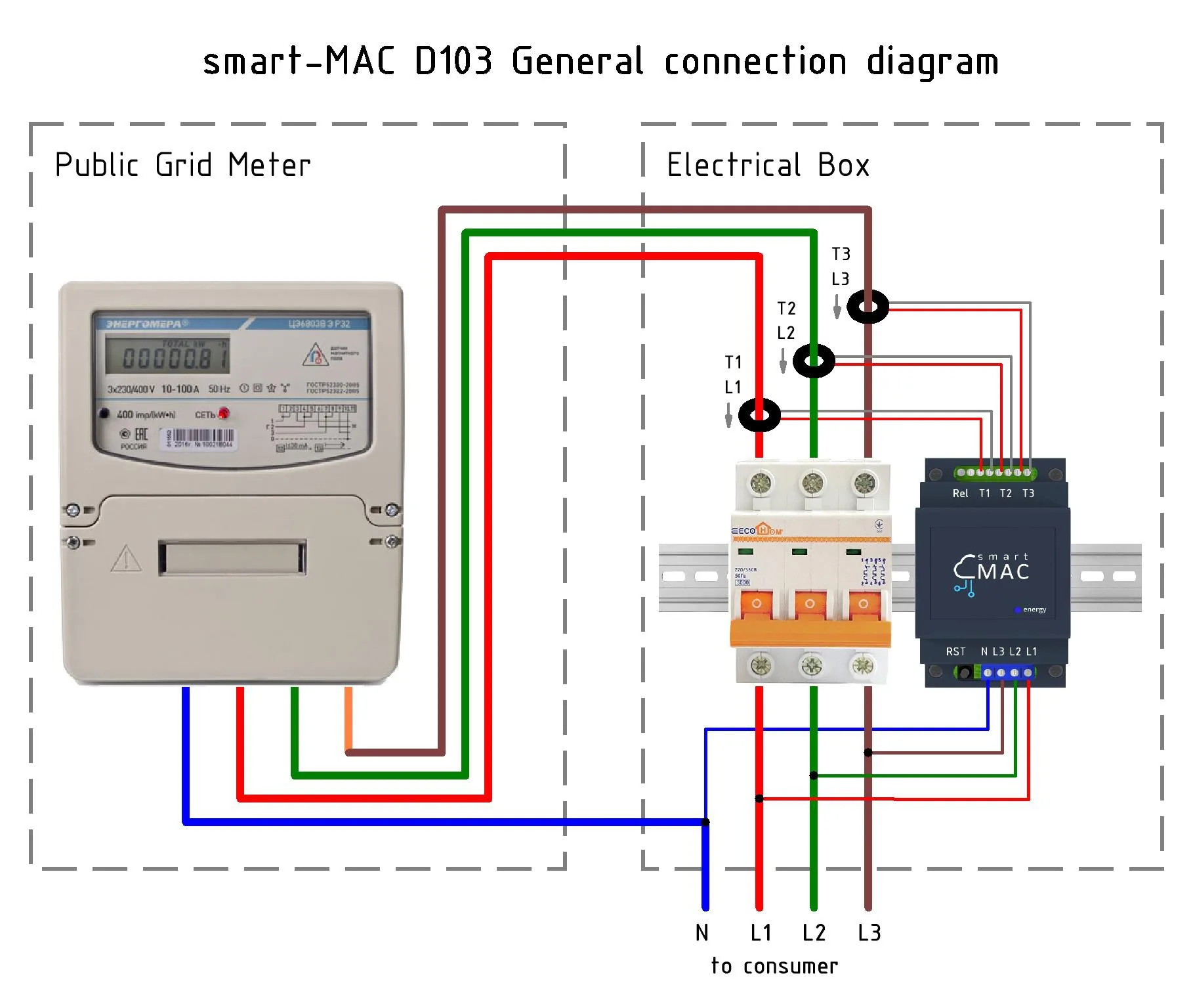 Wiring Diagram Power Meter