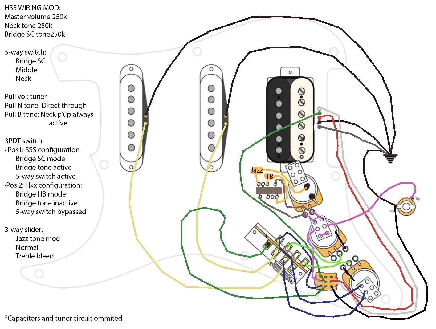 Wiring Diagram Savant Switches