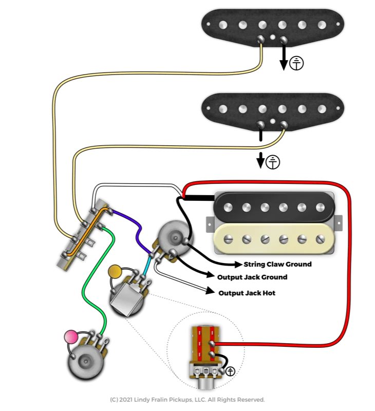 Wiring Diagram Stratocaster Hss