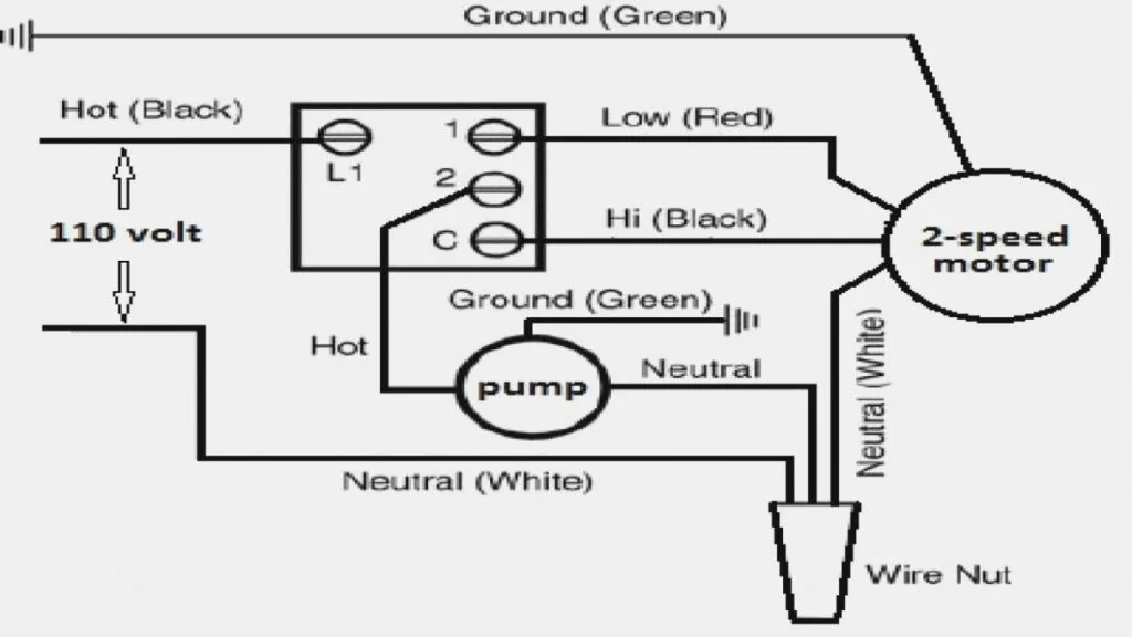 Wiring Diagram Swamp Cooler Motor Homemadeist